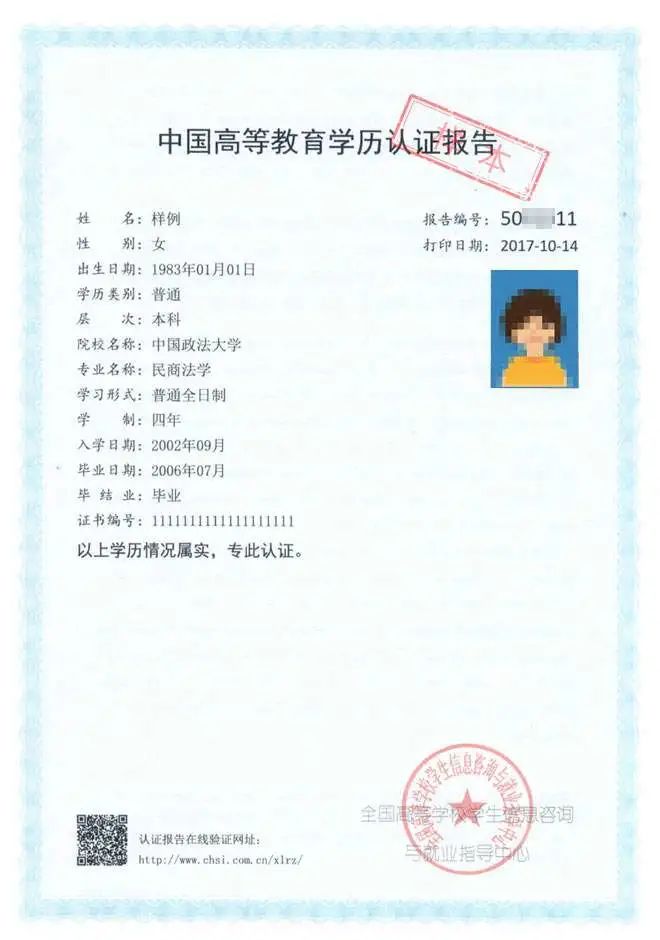 高等教育學歷認證報告編號(本科學歷無學位最快補救)-圖1