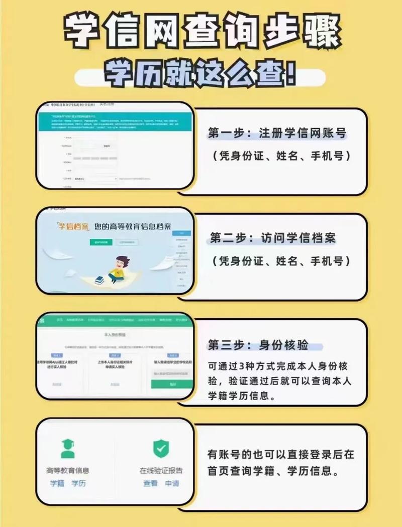 民教網(wǎng)怎么查學(xué)歷(學(xué)歷檔案查詢系統(tǒng))-圖1
