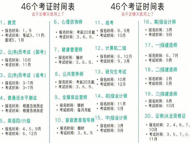 hcia考試時間(華為認(rèn)證hcip報名官網(wǎng))-圖1