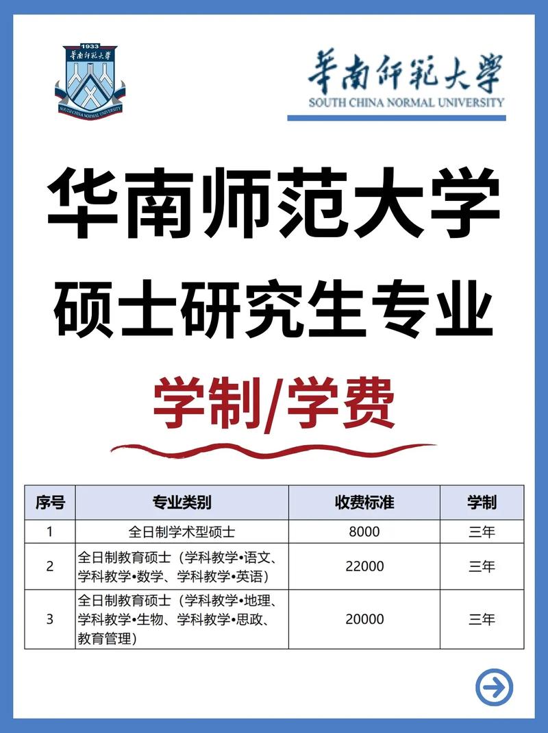 教育學(xué)碩士擇校(教育學(xué)專碩有哪些專業(yè))-圖1