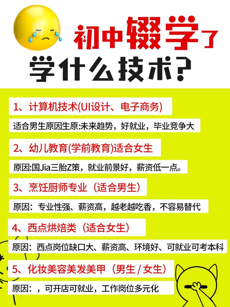 初中輟學(xué)怎么考大專(初中學(xué)歷可以直接考大專嗎)-圖1