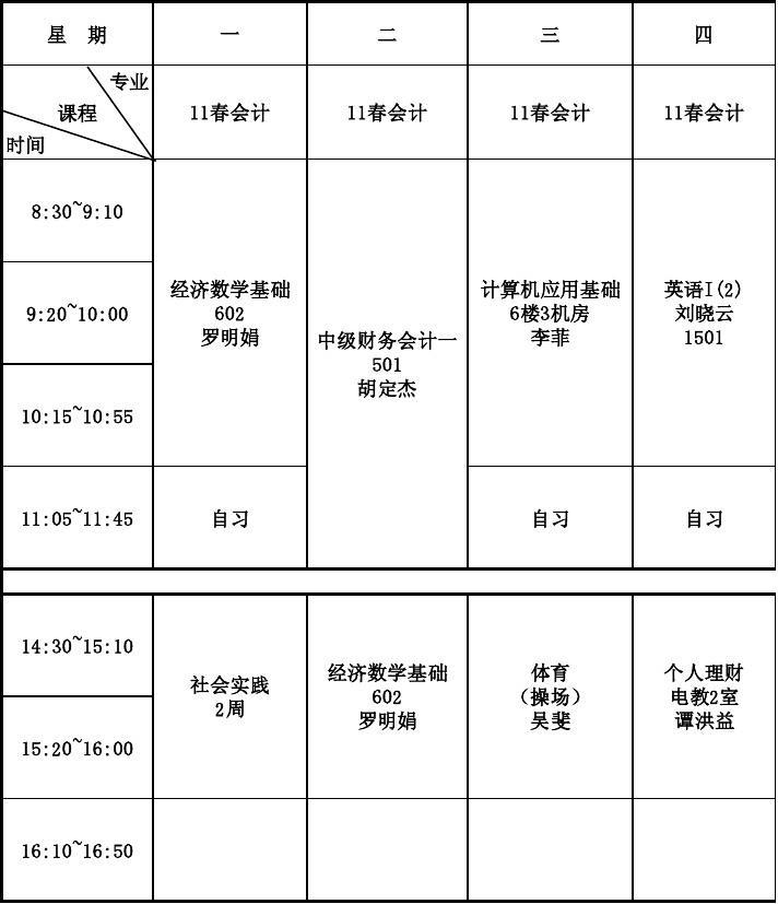 大專會計學(xué)什么課程(專科會計類專業(yè)有哪些)-圖1