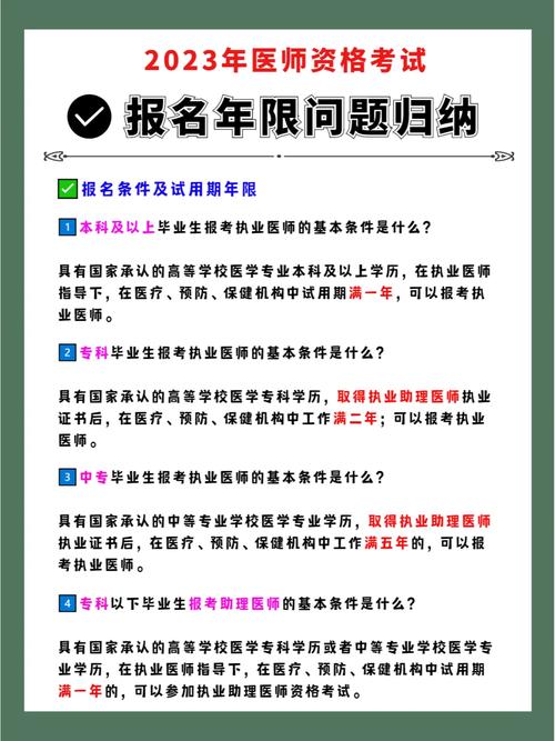 非全日制學(xué)歷能報(bào)職業(yè)醫(yī)師嗎(無(wú)學(xué)歷自考醫(yī)師資格證)-圖1