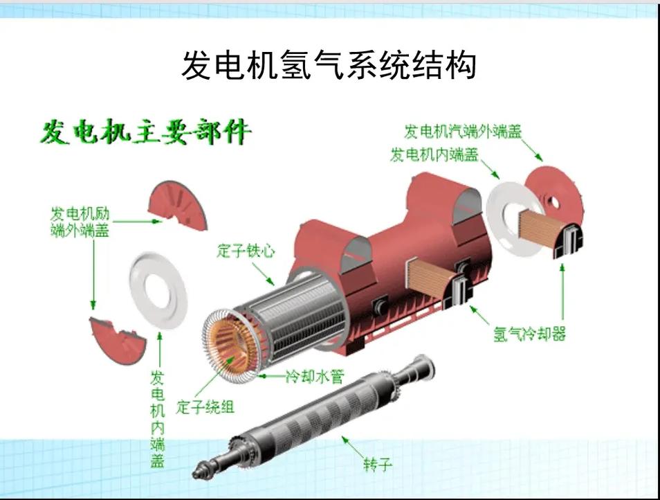 發(fā)電廠及電力系統(tǒng)專業(yè)學什么(國家電網(wǎng)認可的大專學校)-圖1