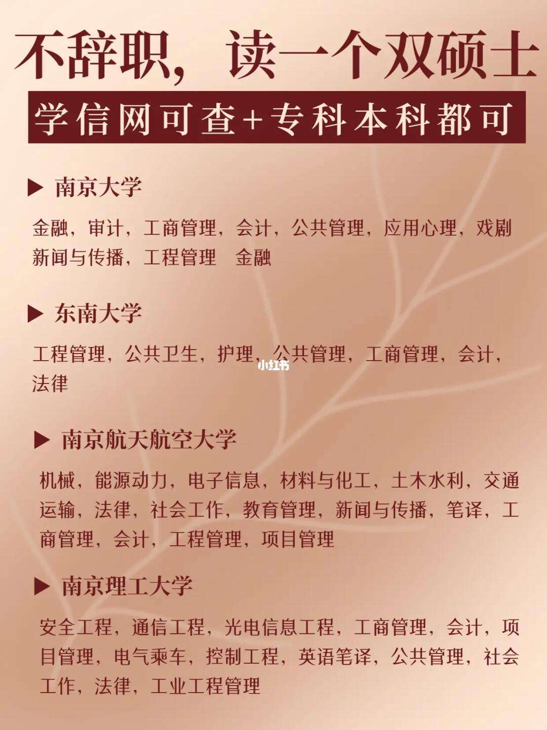 在職研究生網(wǎng)絡(luò)班有雙證嗎(雙證非全日制研究生)-圖1