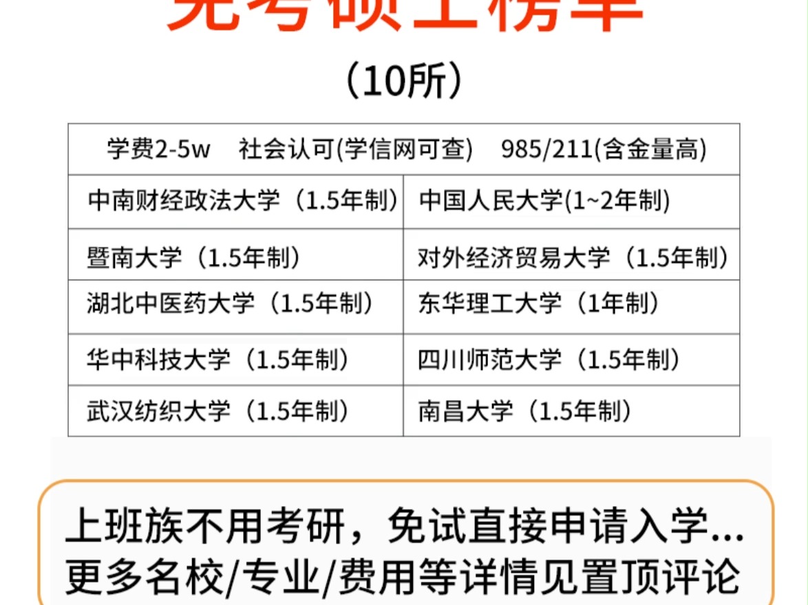國內(nèi)免試入學(xué)的碩士(有沒有免試入學(xué)的在職研究生)-圖1