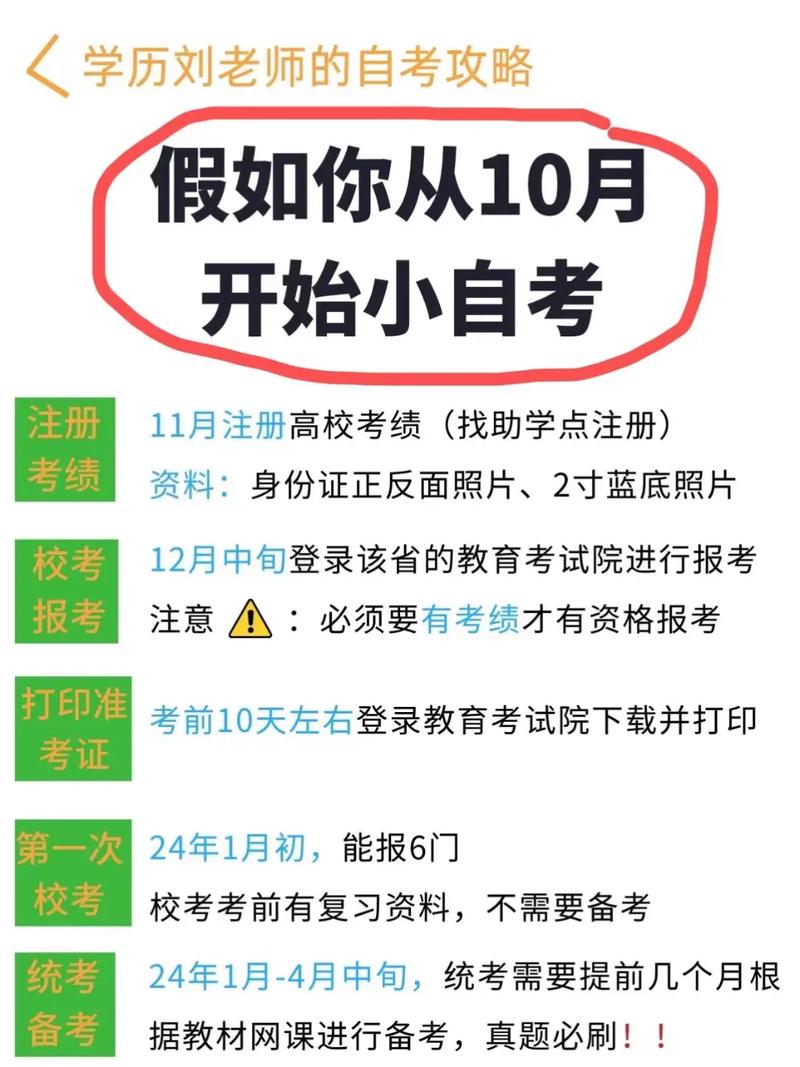 自考如何注冊(cè)考籍(自學(xué)考試有學(xué)籍嗎)-圖1