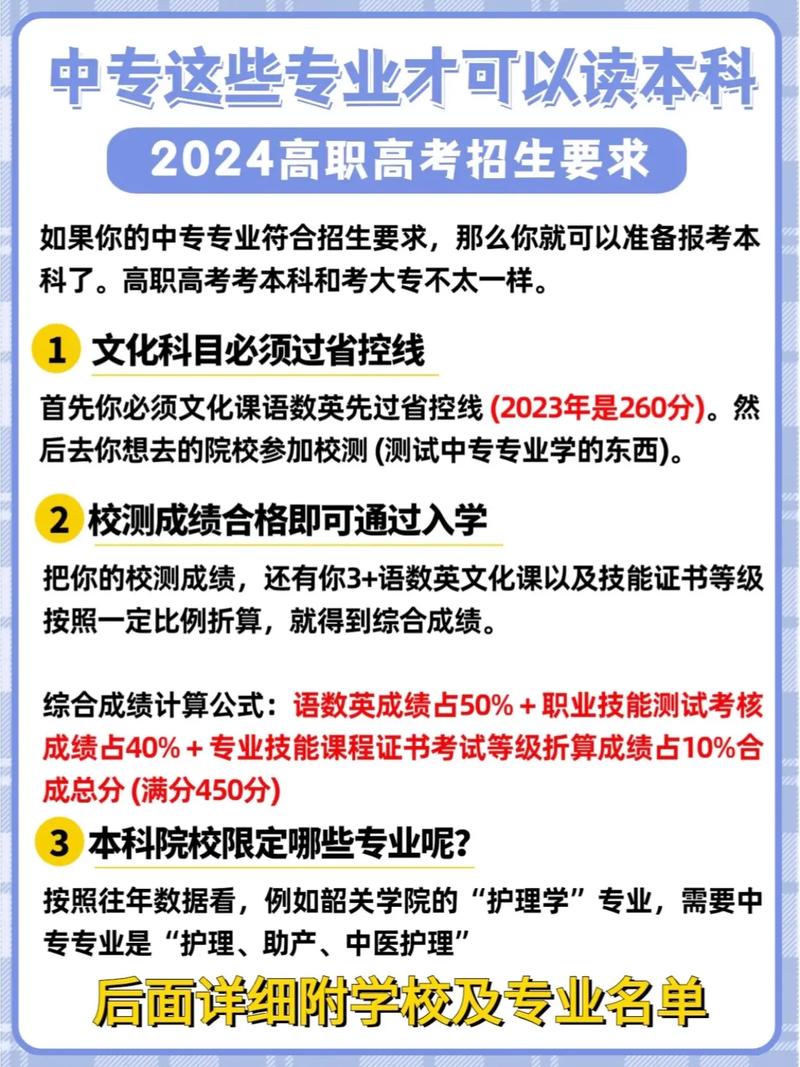中專考本科需要什么條件(自考本科報名官網入口)-圖1