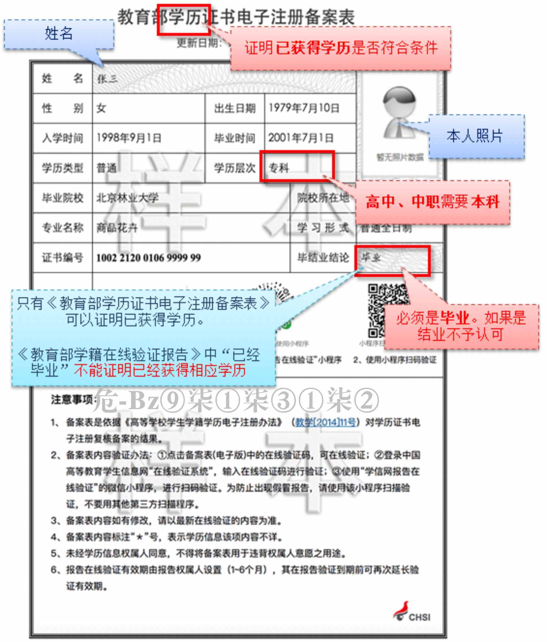 報(bào)告編號(hào)怎么獲取(學(xué)歷認(rèn)證報(bào)告編號(hào)查詢(xún))-圖1