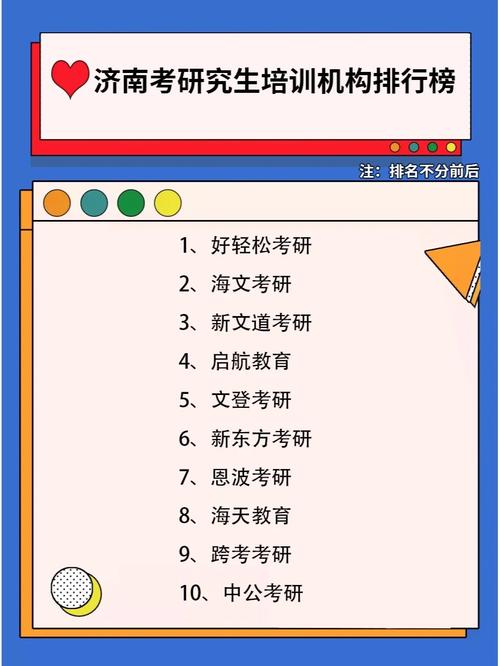 濟(jì)南考研輔導(dǎo)機(jī)構(gòu)排名(考研機(jī)構(gòu)免費(fèi)咨詢)-圖1