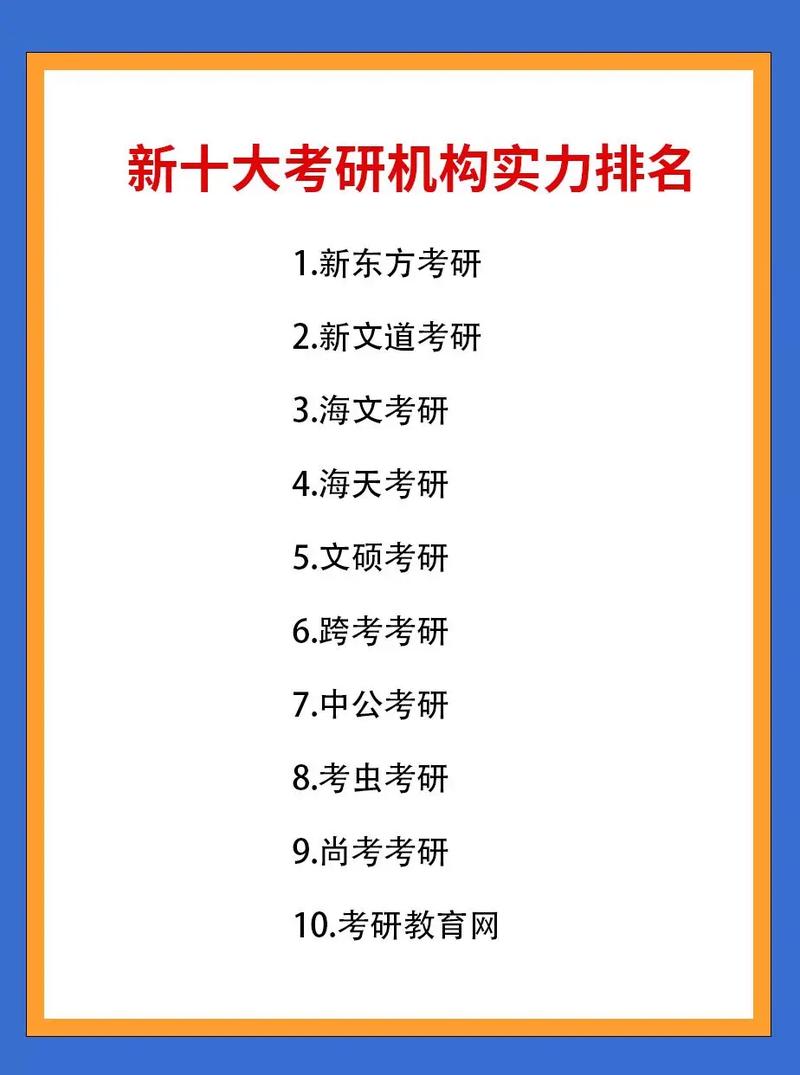 研究生培訓機構(gòu)推薦-圖1