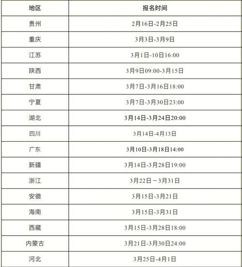 二建一年考幾次什么時間-圖1