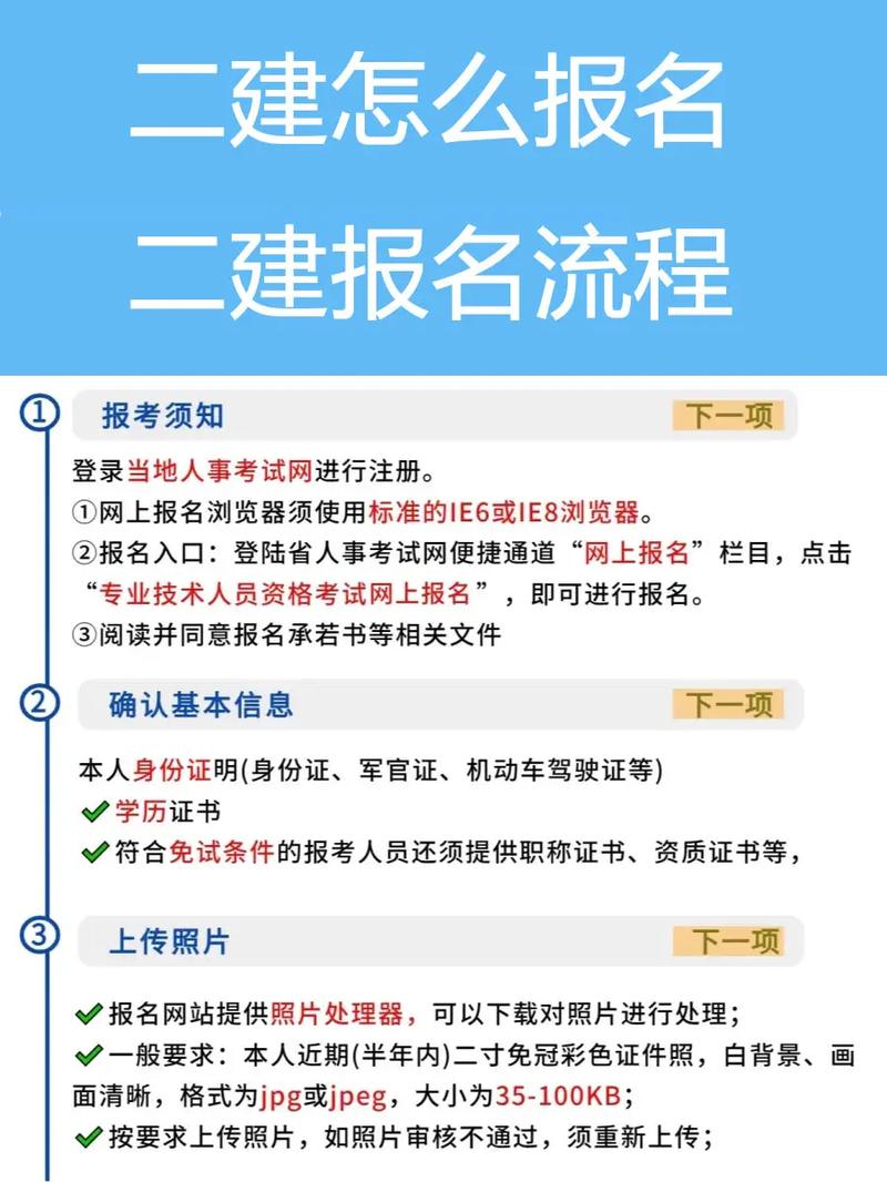 二建自己網(wǎng)上怎么報(bào)名(在哪里報(bào)名官網(wǎng))-圖1