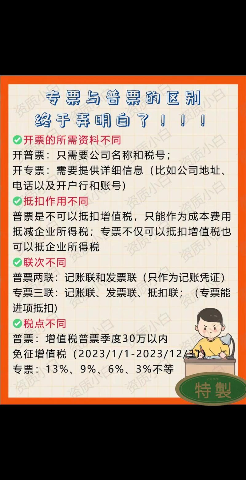 開專票還是普票哪個(gè)好-圖1