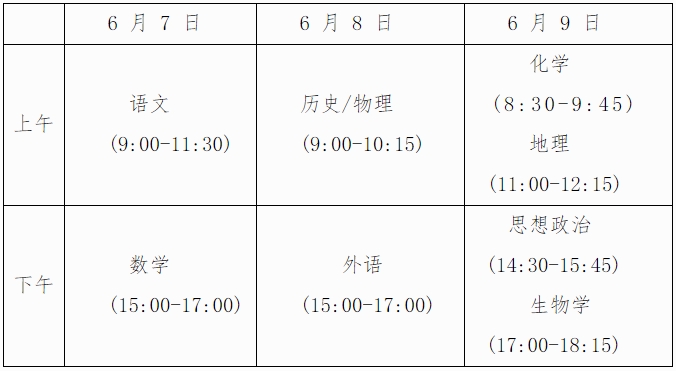 2024年高考提前批什么時候報名-圖1