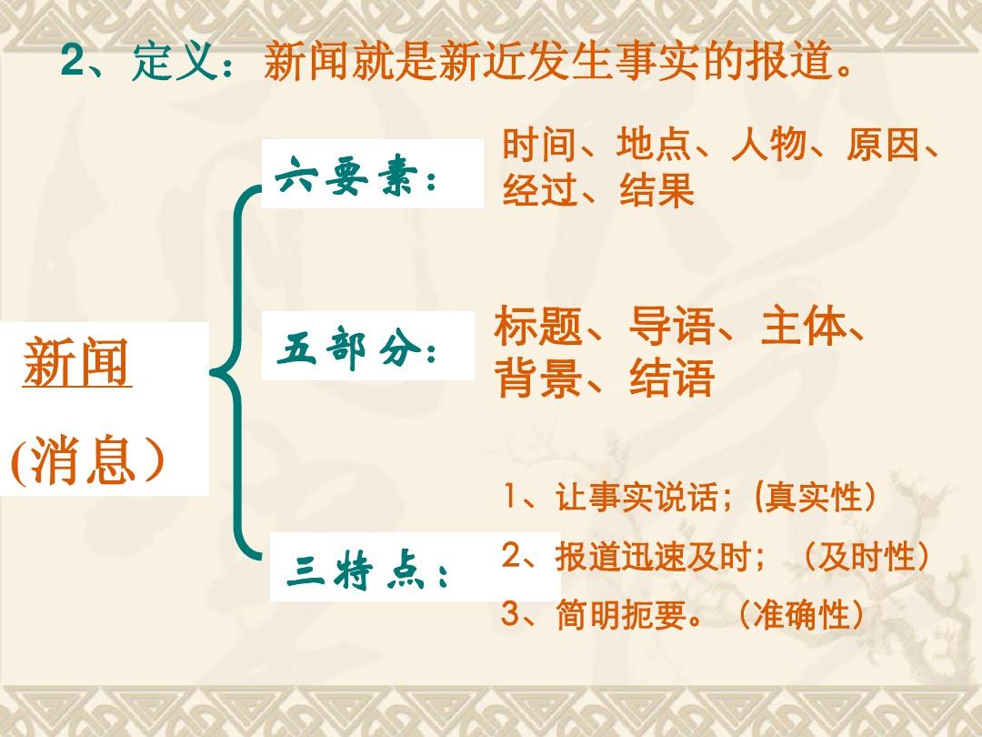 新聞的定義和特點-圖1