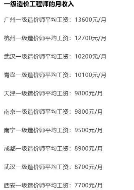 一級(jí)建造師一般月收入多少-圖1