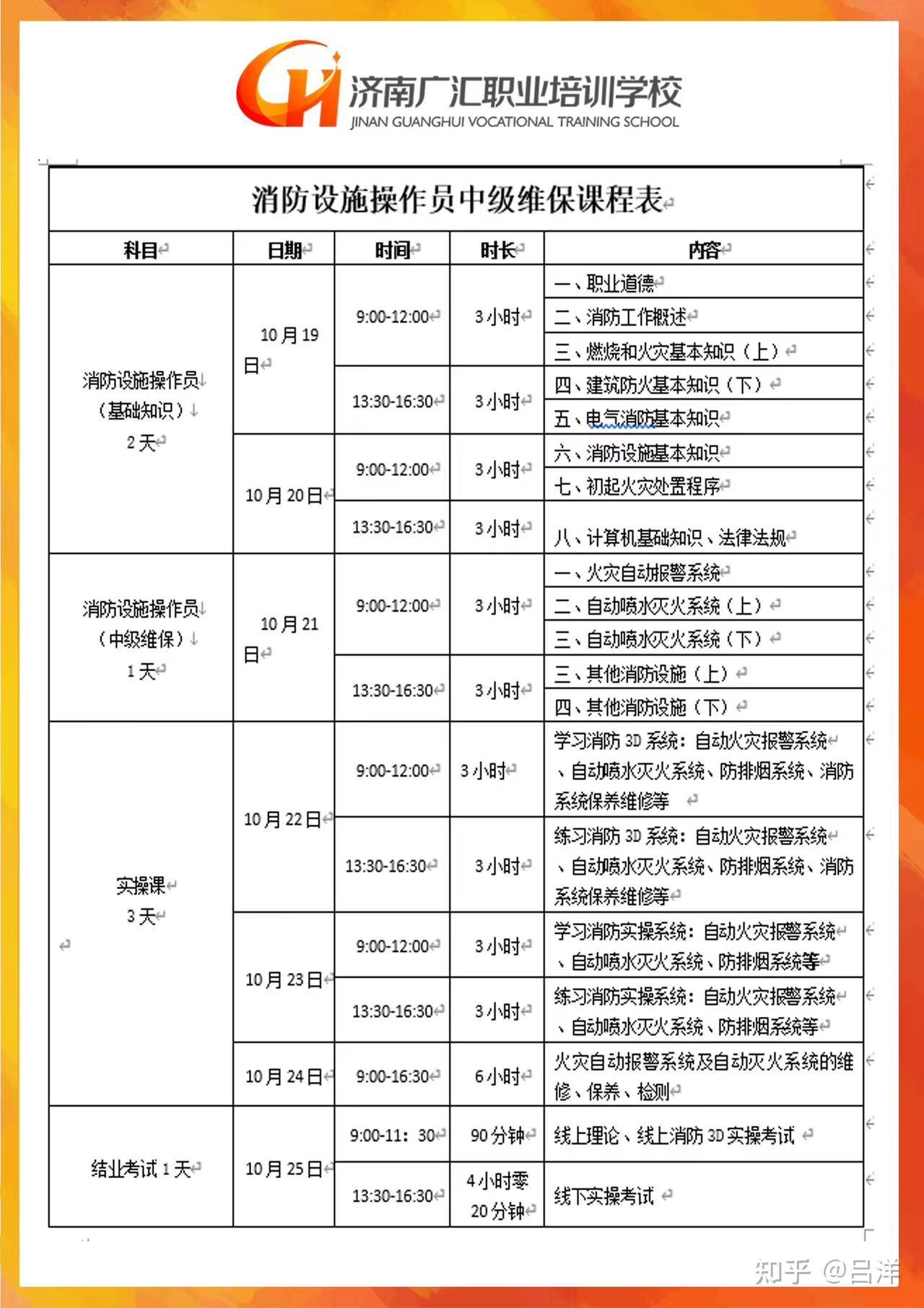 消防中控證報(bào)名條件有哪些？-圖1