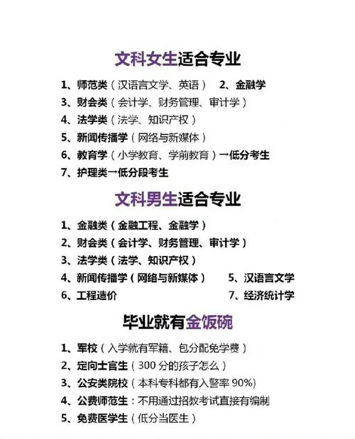 文科最賺錢的專業(yè)-圖1