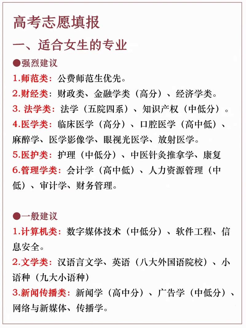 高中選什么適合女生學的專業-圖1