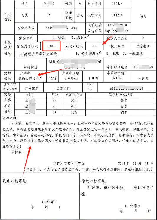 申請(qǐng)助學(xué)金最低年收入寫多少-圖1