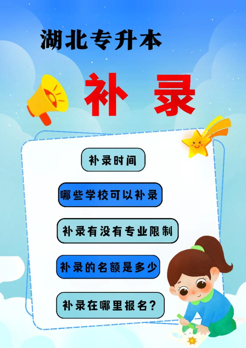 專升本補錄生怎么補錄-圖1