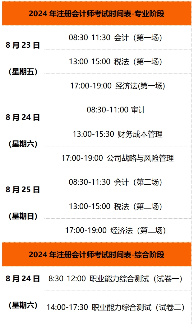 2024年注會報名和考試時間-圖1