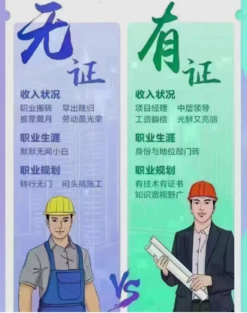 工程師職稱有什么用-圖1