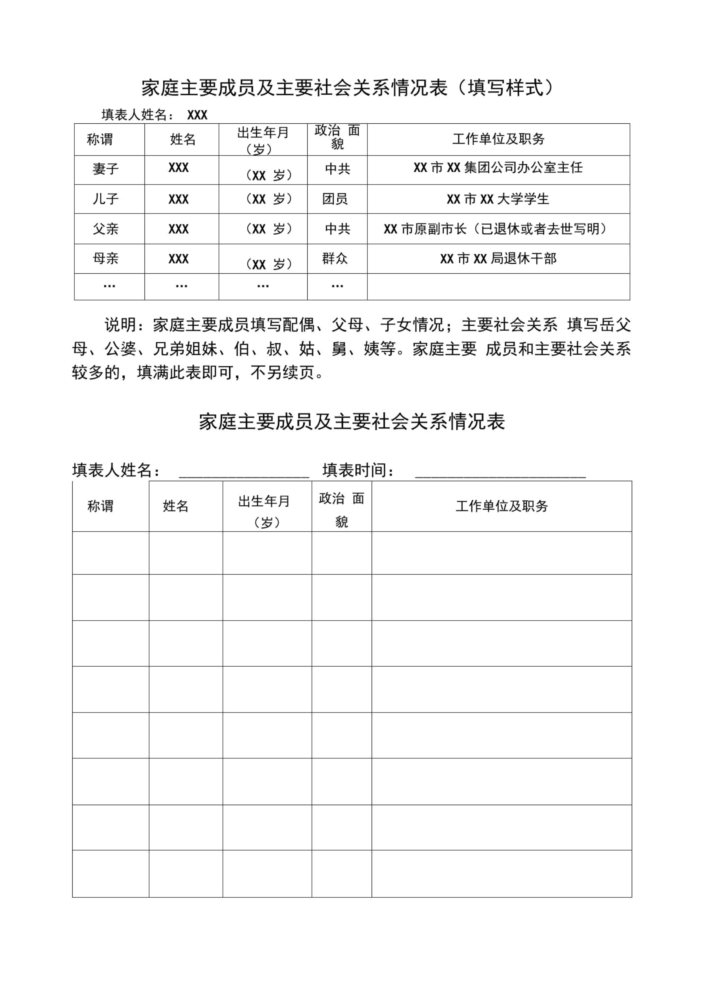 主要社會(huì)關(guān)系情況-圖1