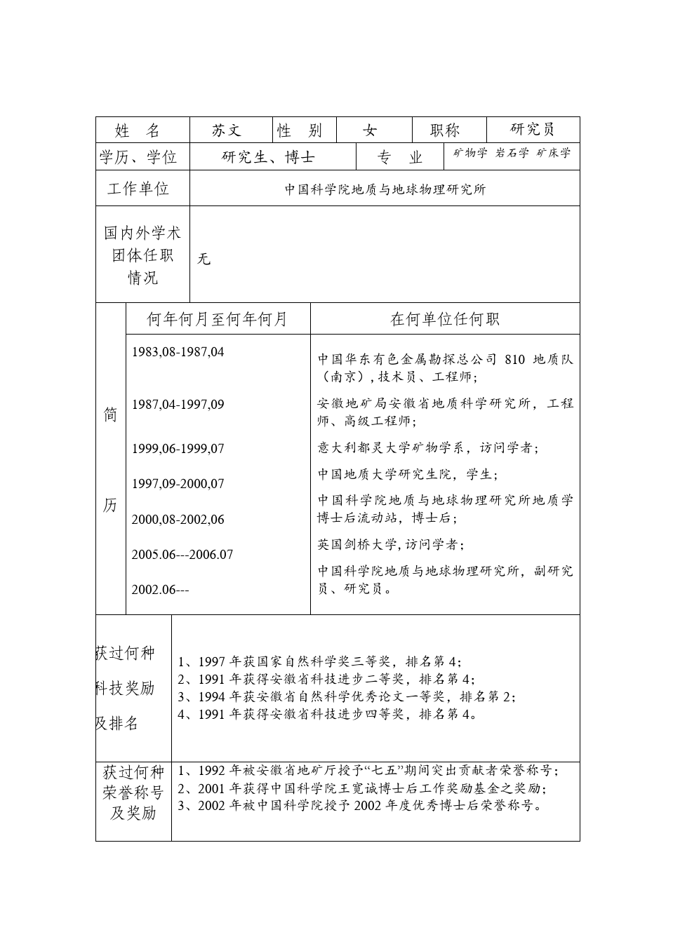 何地何單位任何職務(wù)怎么填-圖1