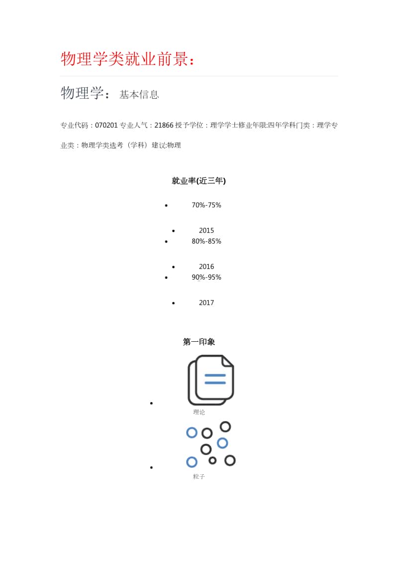 物理學專業(yè)就業(yè)前景和就業(yè)方向-圖1