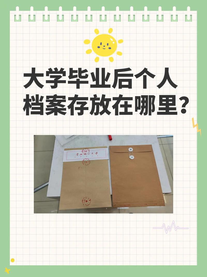 大學畢業(yè)檔案寄到哪里-圖1