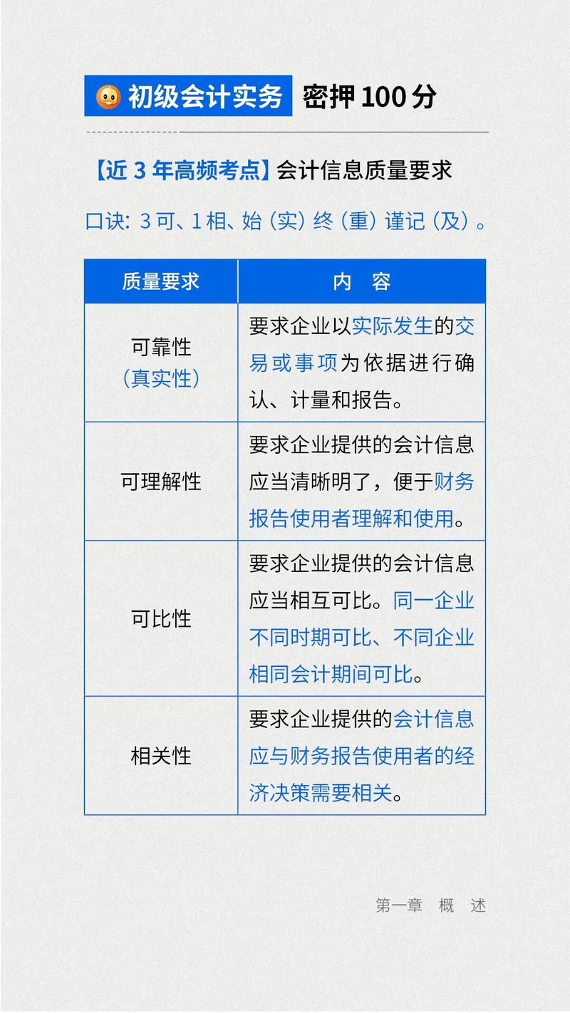 會計信息的質量要求有哪些-圖1