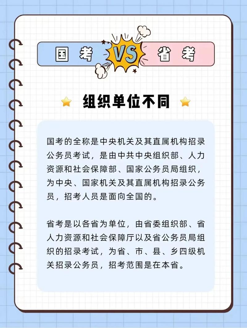 公務(wù)員考試國(guó)考和省考的區(qū)別-圖1