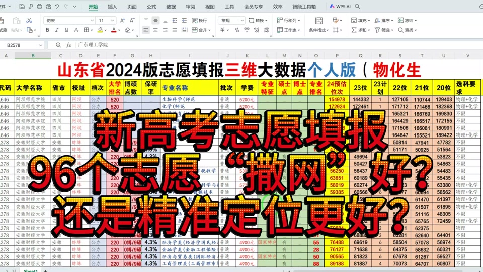 新高考96個(gè)志愿怎么填報(bào)-圖1