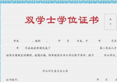 雙學(xué)位和考研哪個(gè)好一點(diǎn)-圖1