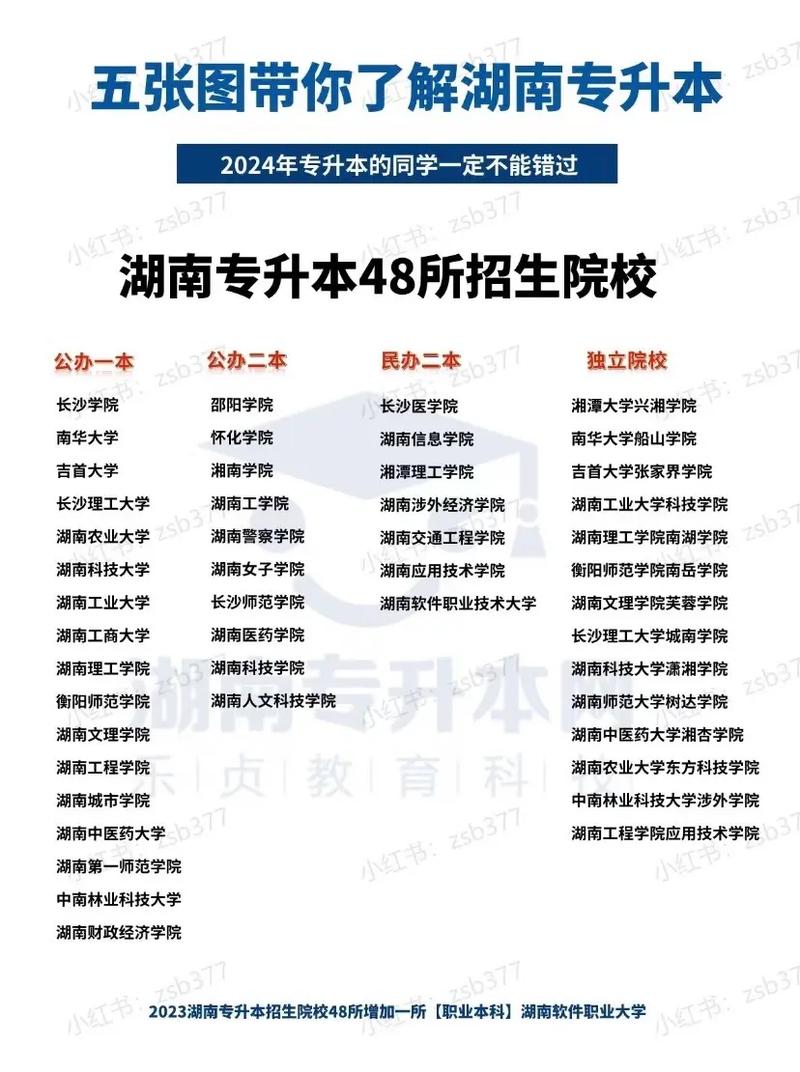外省讀大專可以回省專升本嗎-圖1