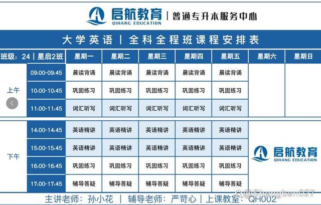 專升本報(bào)班培訓(xùn)哪個(gè)好-圖1