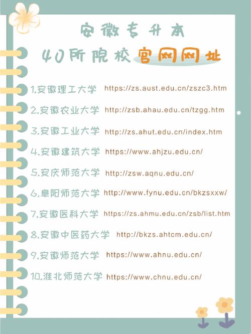 在校大專生怎么報(bào)名自考本科-圖1