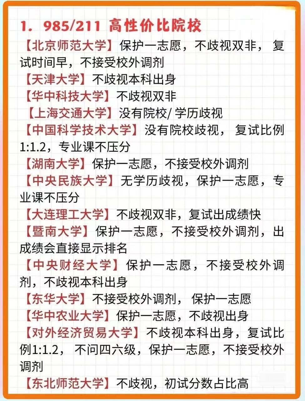 考研是在本校考還是報(bào)考的學(xué)校考-圖1