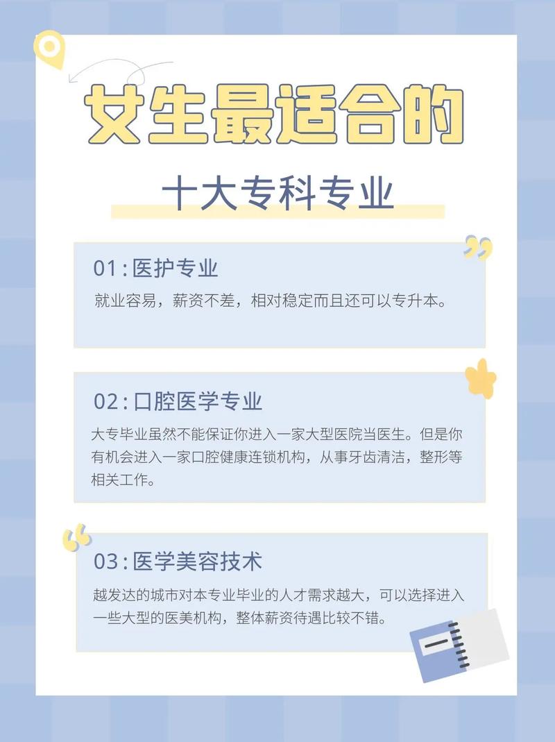 專科有什么好專業(yè)適合女生-圖1