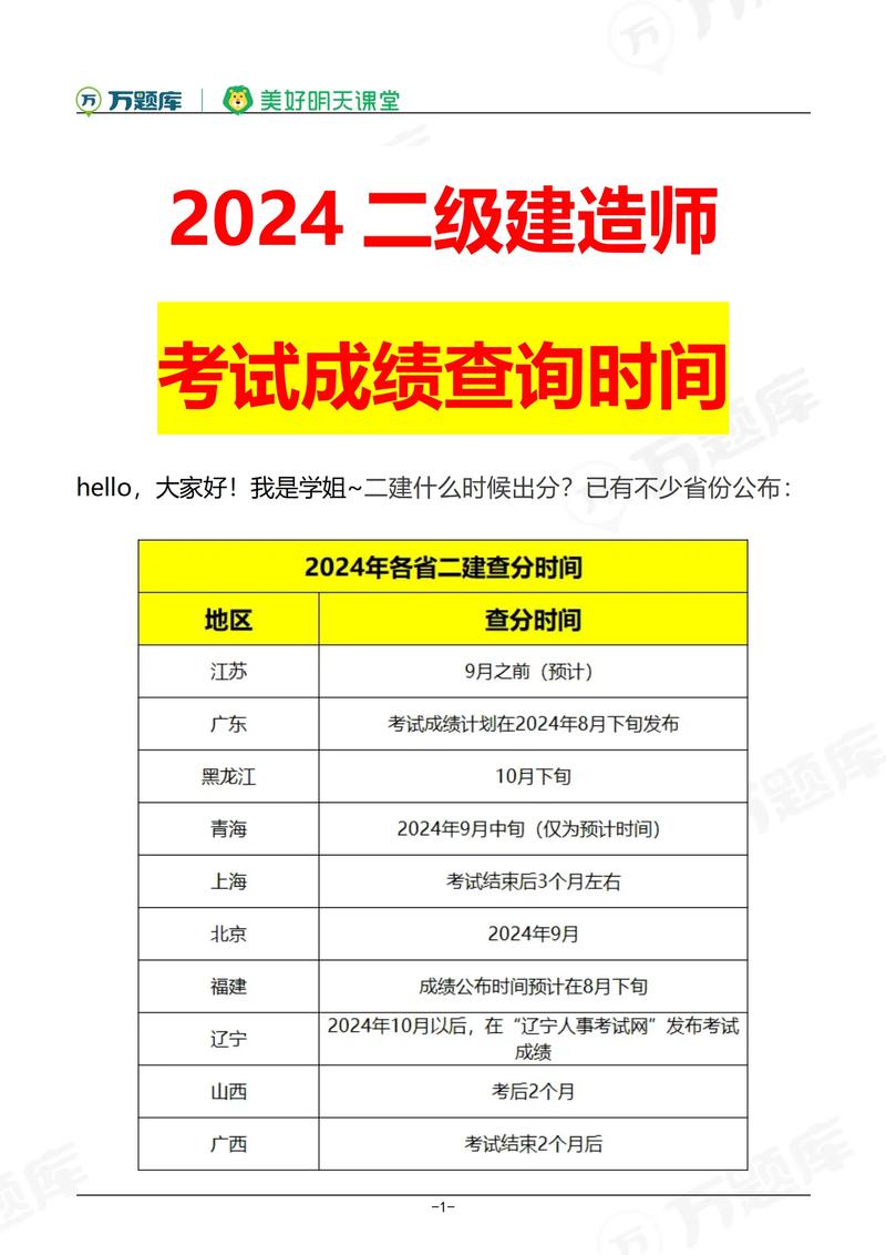 2024江蘇二建考試時(shí)間-圖1