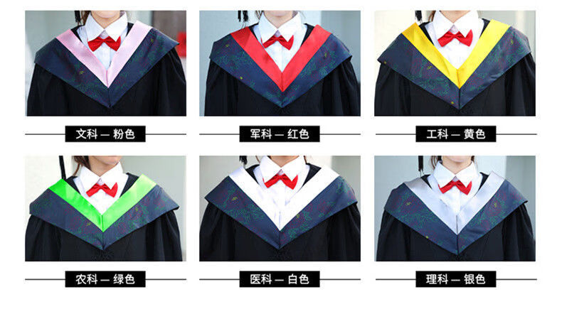 理學(xué)學(xué)士學(xué)位是什么意思-圖1