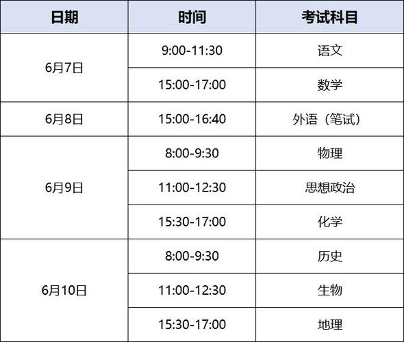 高考試時間-圖1