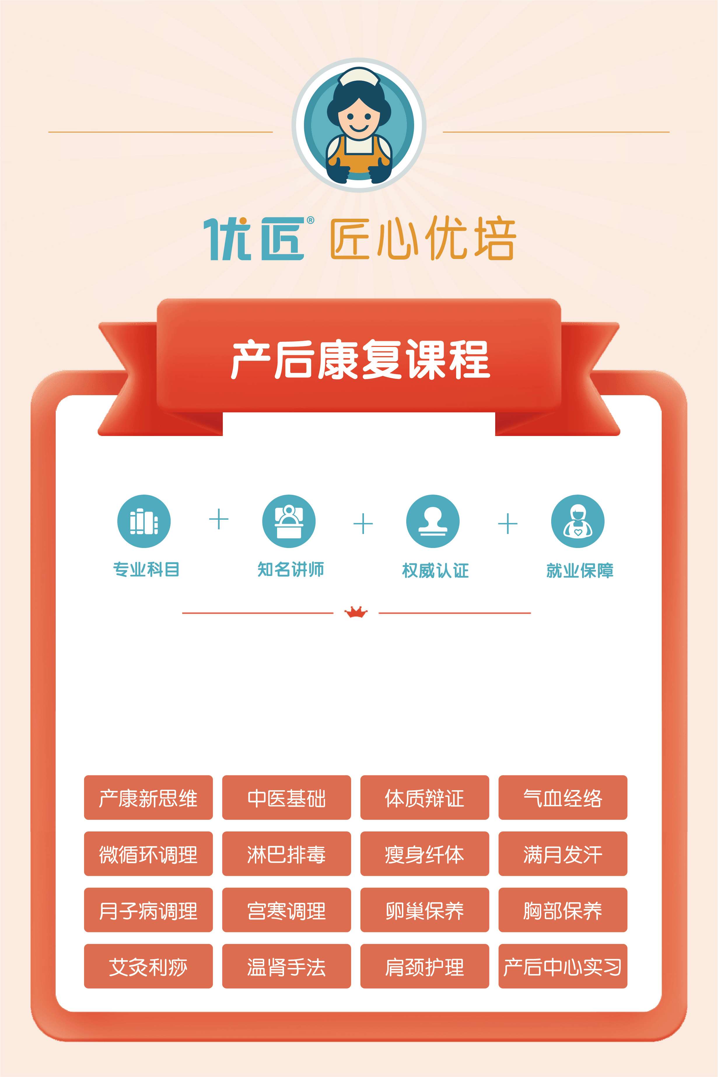 產(chǎn)康師培訓(xùn)學(xué)費(fèi)多少-圖1