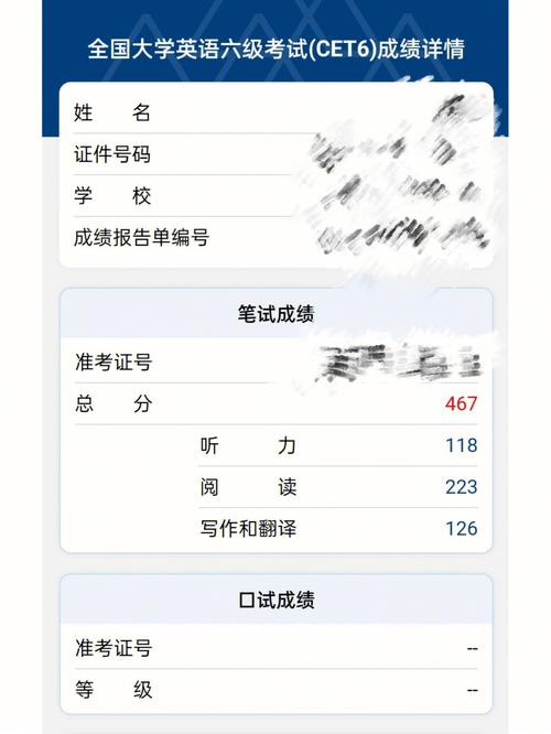 六級(jí)閱讀分值-圖1