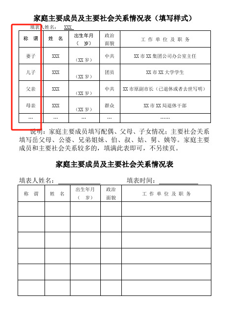 研招網(wǎng)家庭主要成員怎么填信息（示例）-圖1