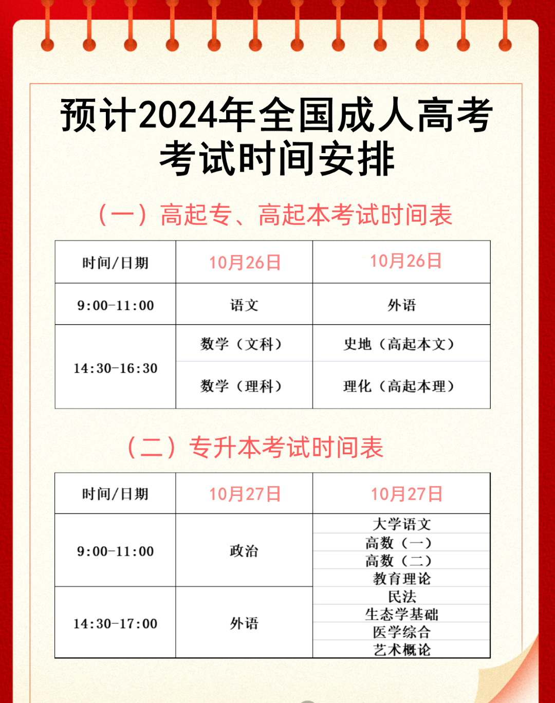 2024年湖南成人高考成績查詢時間+入口+流程-圖1