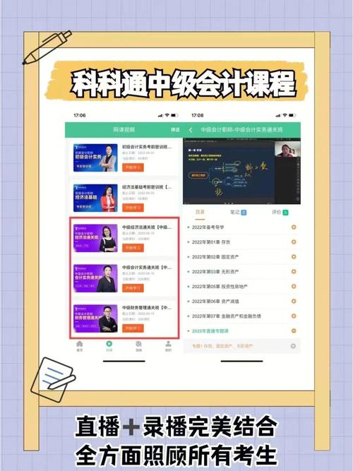 中級(jí)會(huì)計(jì)網(wǎng)課平臺(tái)哪個(gè)好好求推薦-圖1
