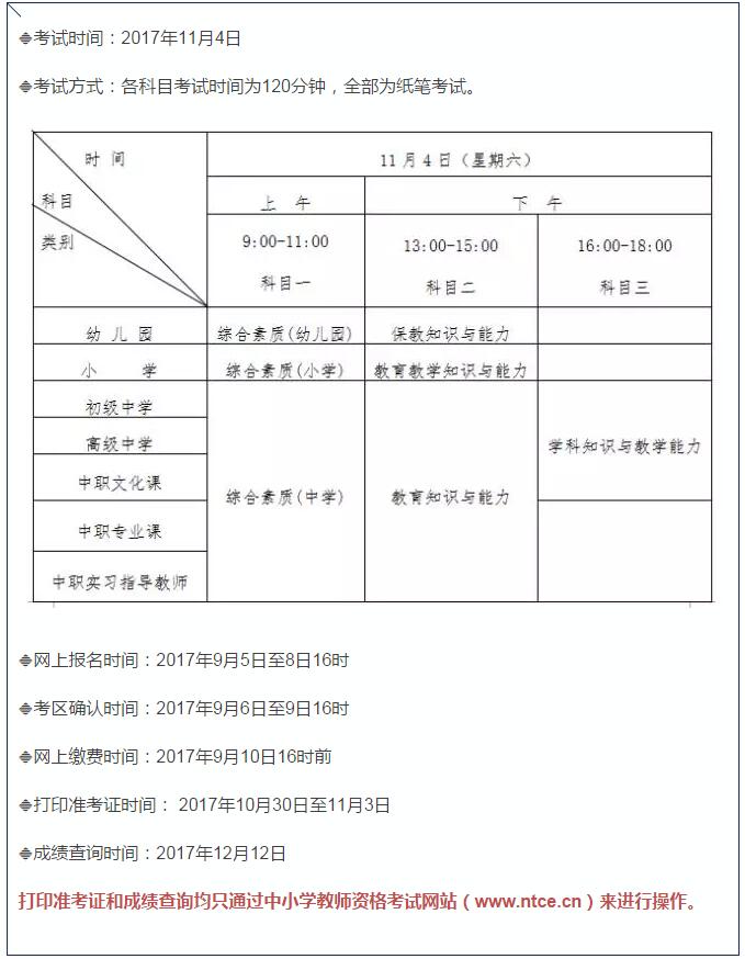高職教師資格證的報(bào)名條件-圖1